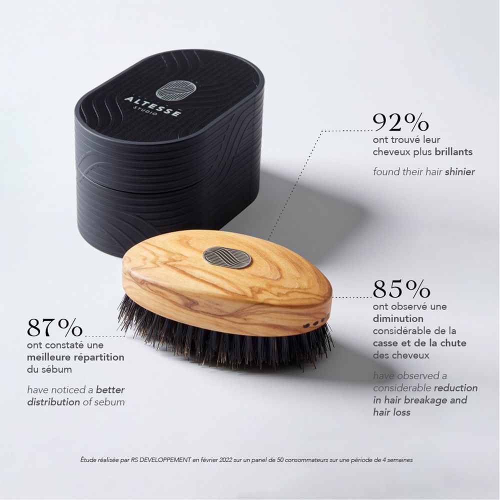 Accessoires cheveux - Brosse homme fait main Cheveux & Barbe - Altesse Prestige - ALTESSE STUDIO