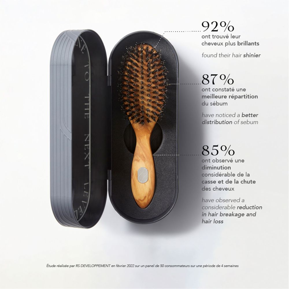 Accessoires cheveux - Brosse à cheveux fait main Soin & Brillance - Altesse Prestige - ALTESSE STUDIO