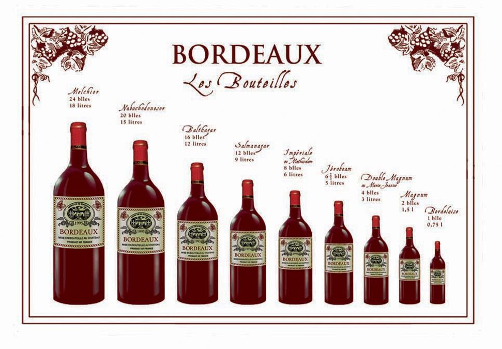 Torchons - Torchon Bouteille Bordeaux Blanc 72 X 48 - MAISON VIVARAISE – SDE VIVARAISE WINKLER