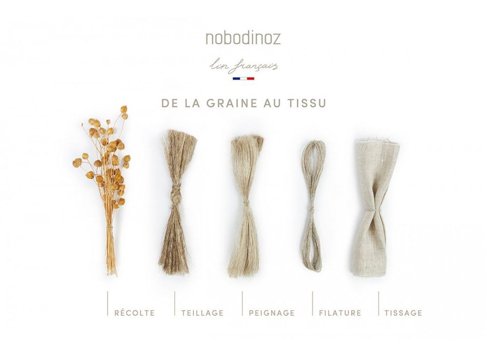 Tissus - Lin français - NOBODINOZ