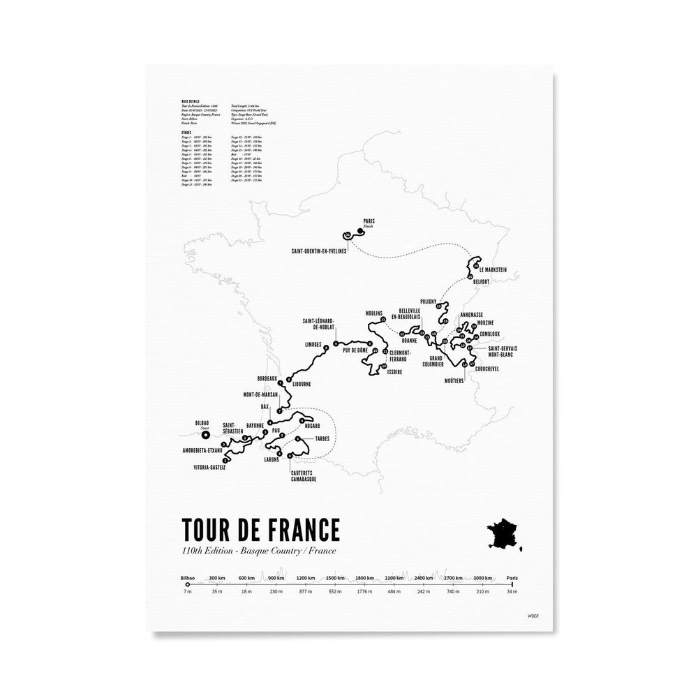 Affiches - Le Tour 2023 - Tour de France - WIJCK.