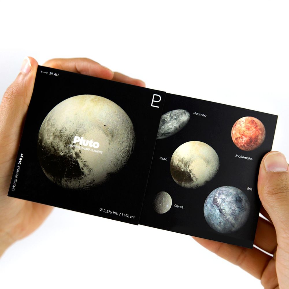 Other smart objects - The Solar System Flipbook Collection - FLIPBOKU