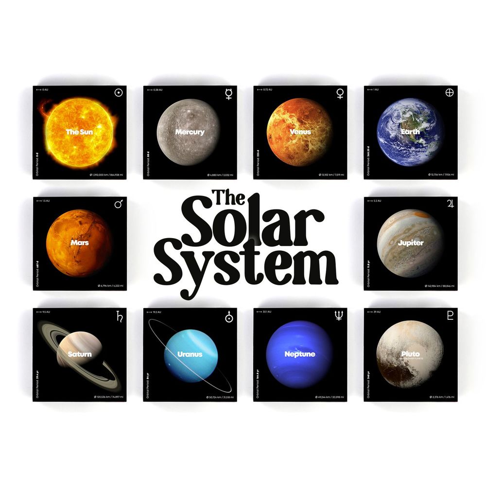 Other smart objects - The Solar System Flipbook Collection - FLIPBOKU