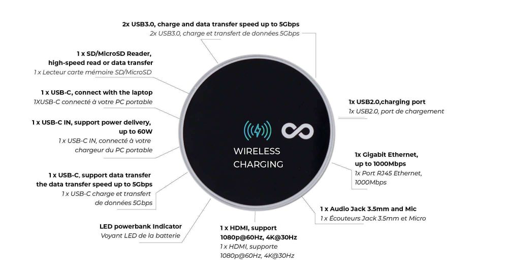 Other office supplies - Moovygo hub 12 in 1 charger for phones and other modern wireless devices black - OUI SMART