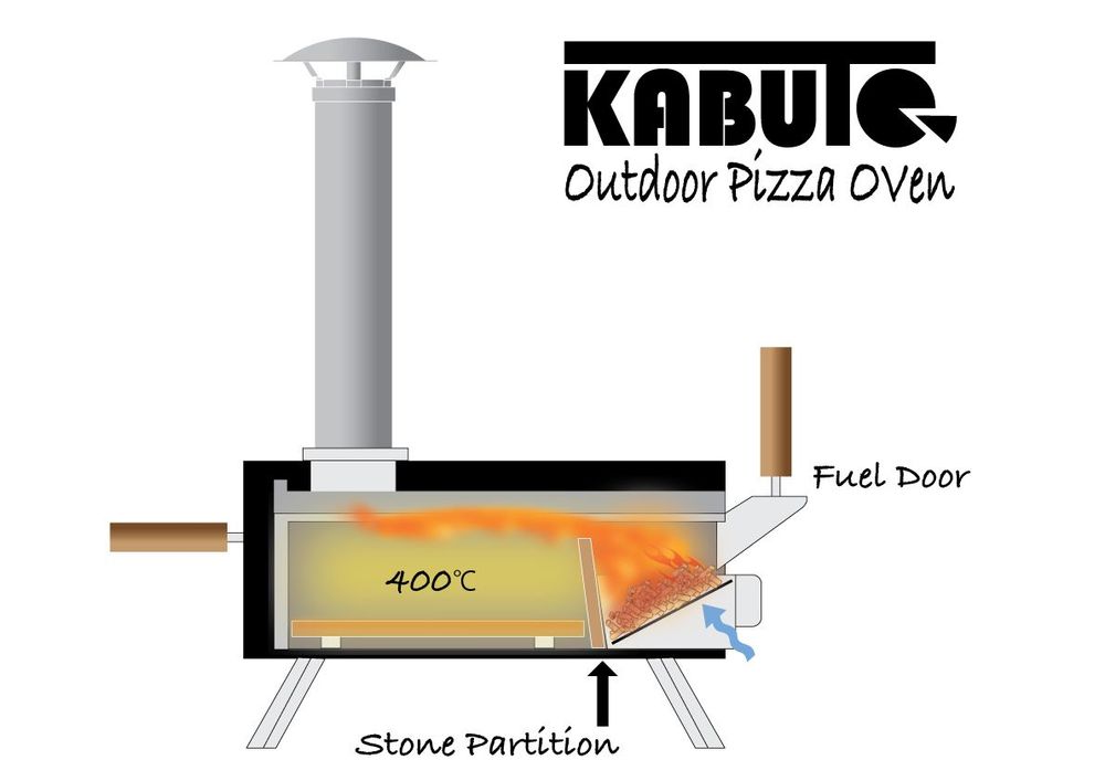 Barbecues - KABUTO pizza oven. - FIRESIDE