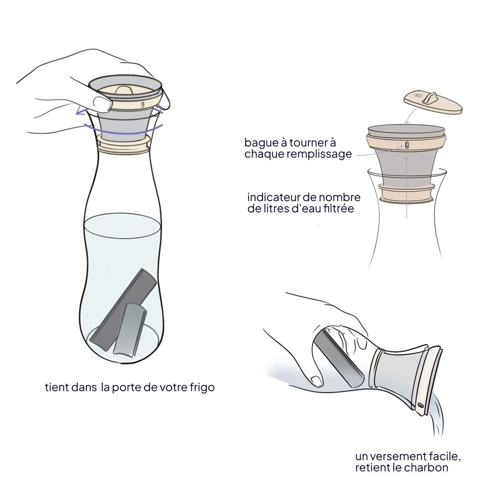 Ustensiles de cuisine - Carafe filtrante en verre - suivi charbon actif - blanc - 1L - WEETULIP - CARAFE FILTRANTE NATURELLE