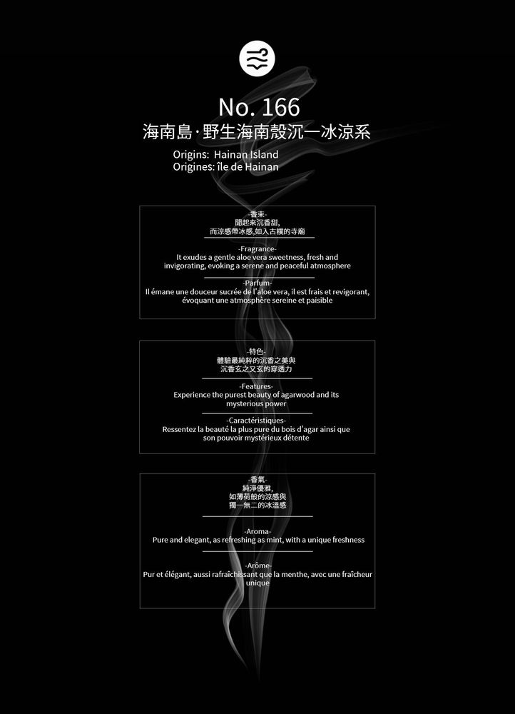 Objets de décoration - Parfum Numéro 156. - EMMA AGARWOOD