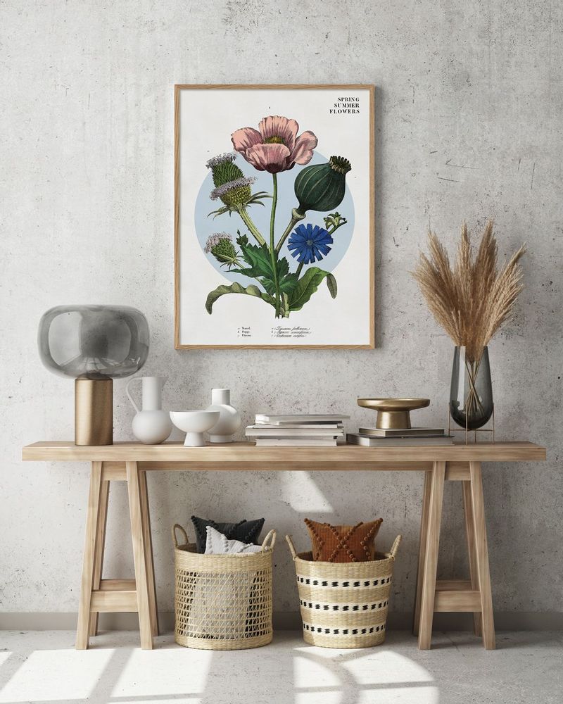 Poster - Posters - Botany - THE DYBDAHL CO.