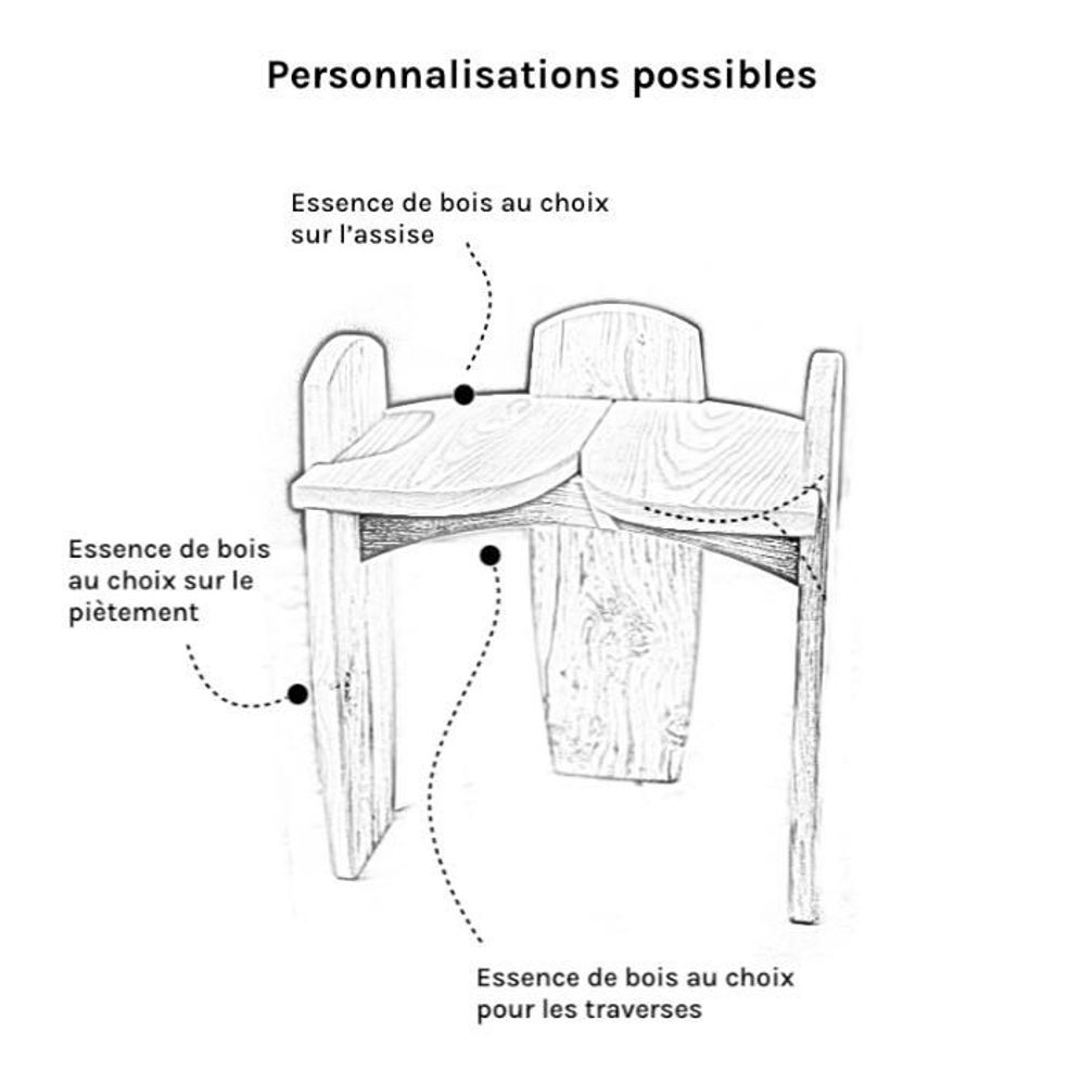 Tabourets - Tabouret Adélaïde - LA HUPPE