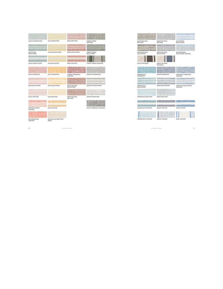 Torchons - Torchons de cuisine à rayures, huckaback - LINENME