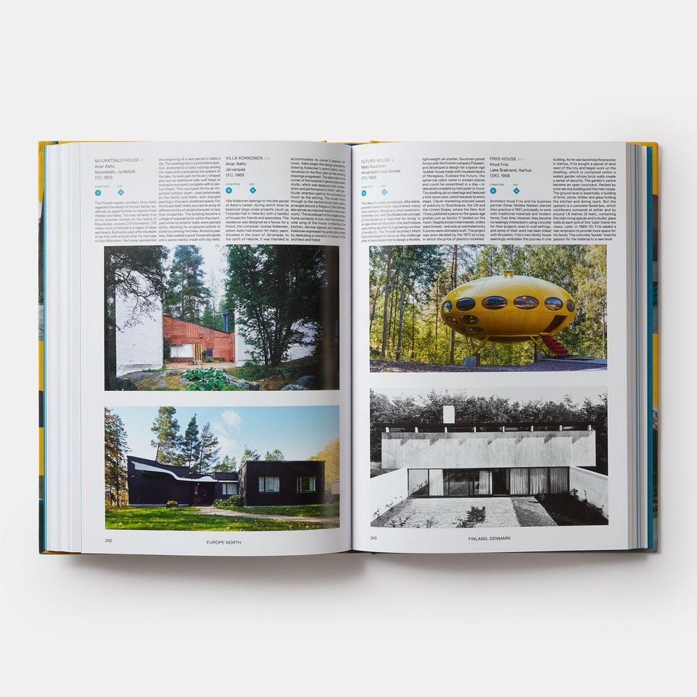 Papeterie - Atlas of Mid-Century Modern Houses - PHAIDON
