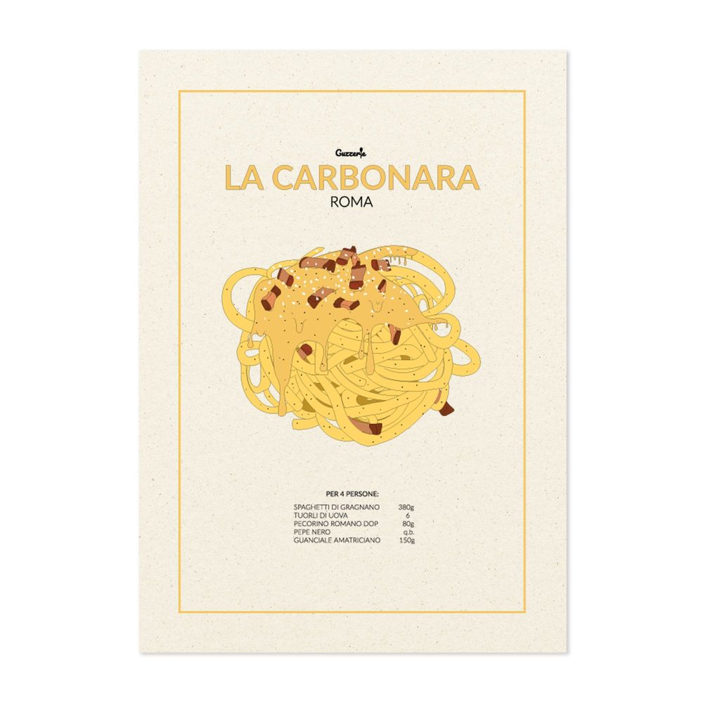Poster - La Carbonara - GUZZERIE