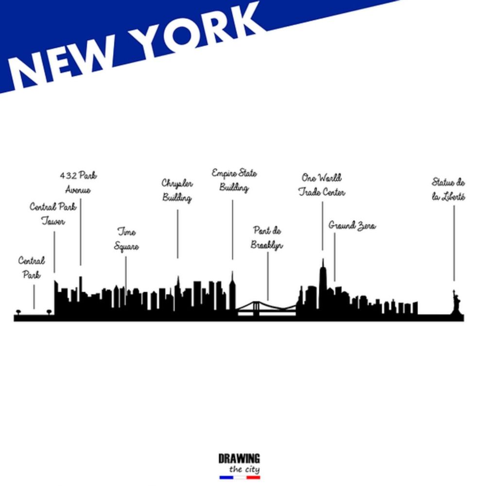 Autres décorations murales - Skyline New-York - DRAWING THE CITY