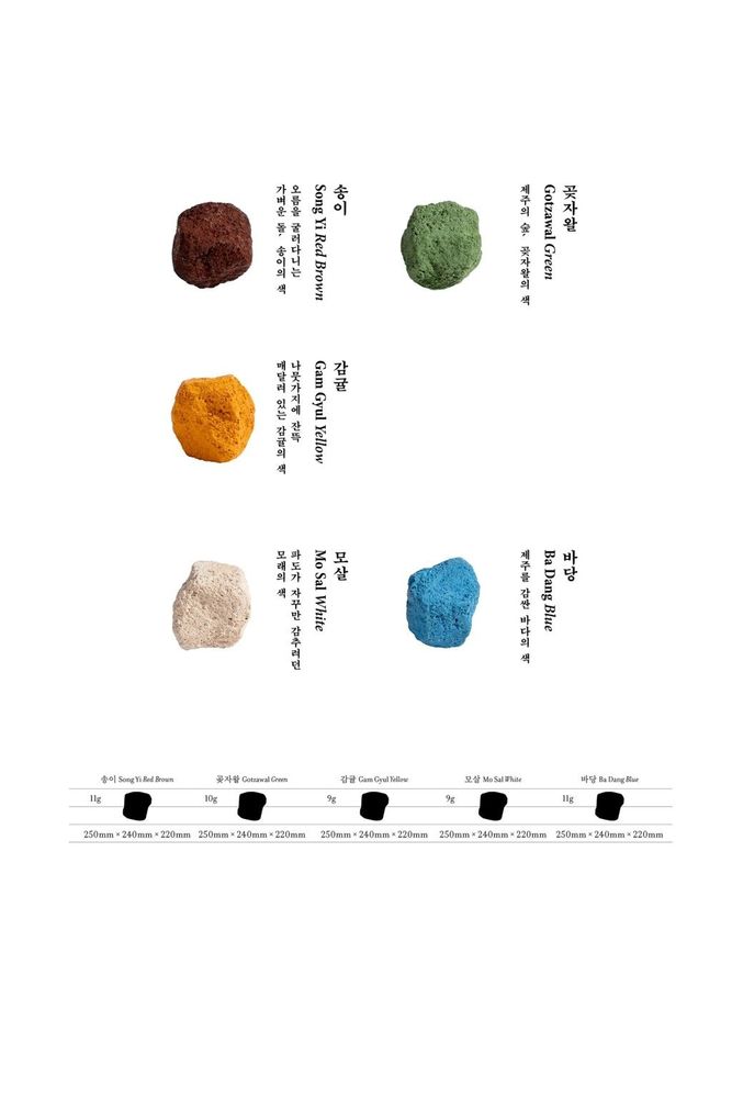 Other smart objects - Mudle Crayon Mini - ODUJEJ