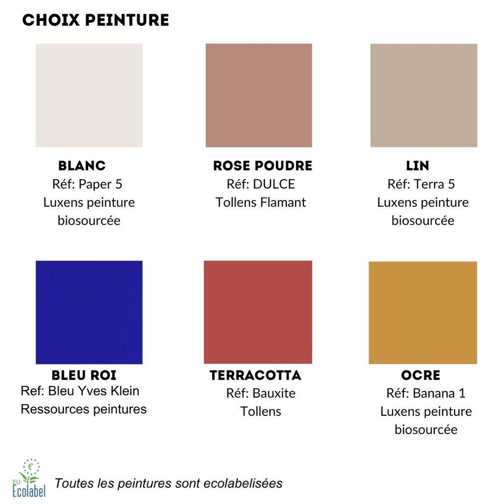 Appliques - Abat-jour NENUPHAR Jaune Ocre - PAS DANS LA MER
