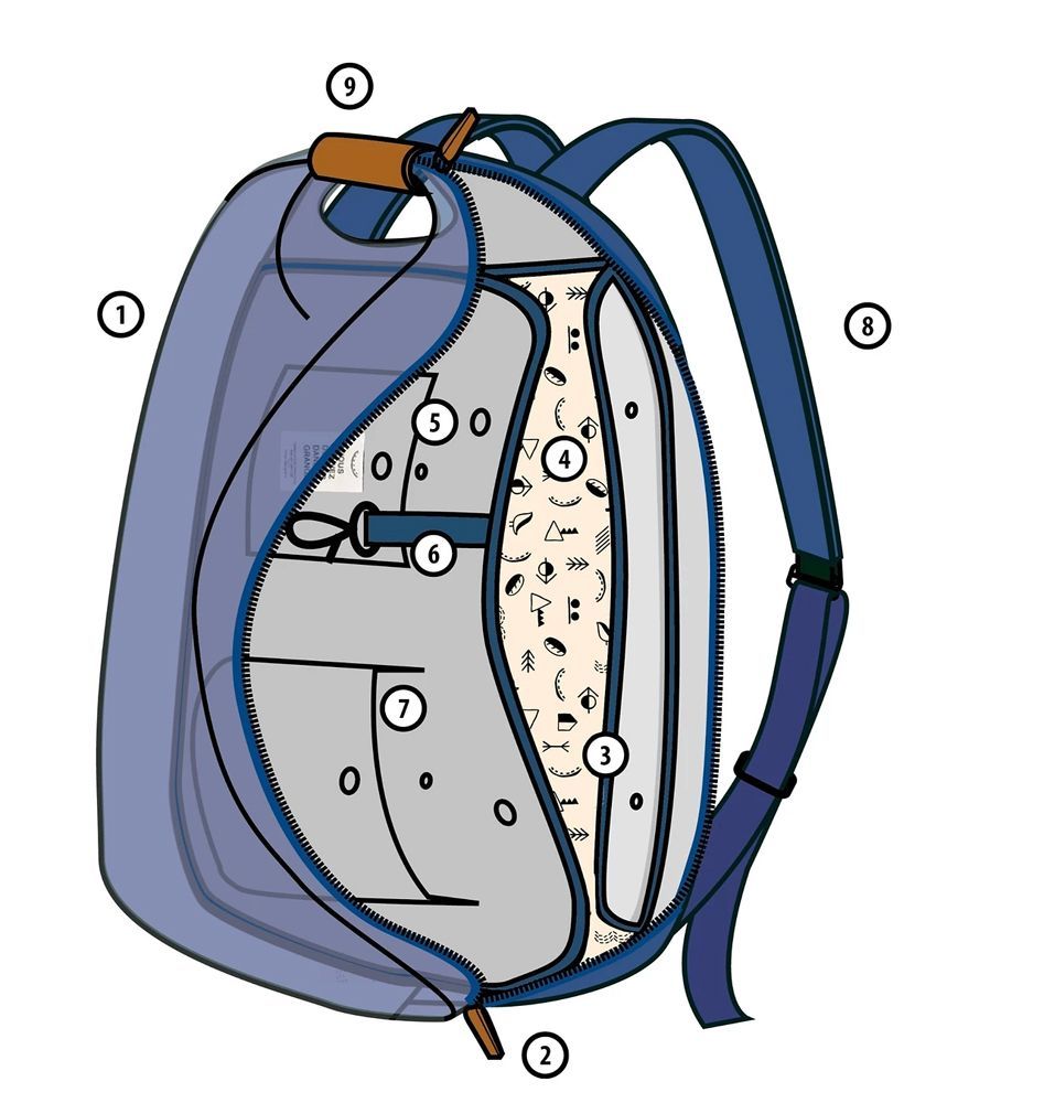 Bags and totes - The backpack - VOUS POUVEZ DORMIR DANS LA GRANGE