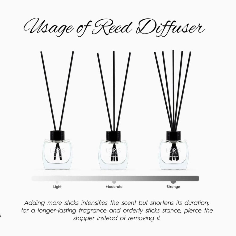 Diffuseurs de parfums - LORIS Diffuseur de parfum bâtonnets Aphrodisiaque 120ml - LORIS PARFUM
