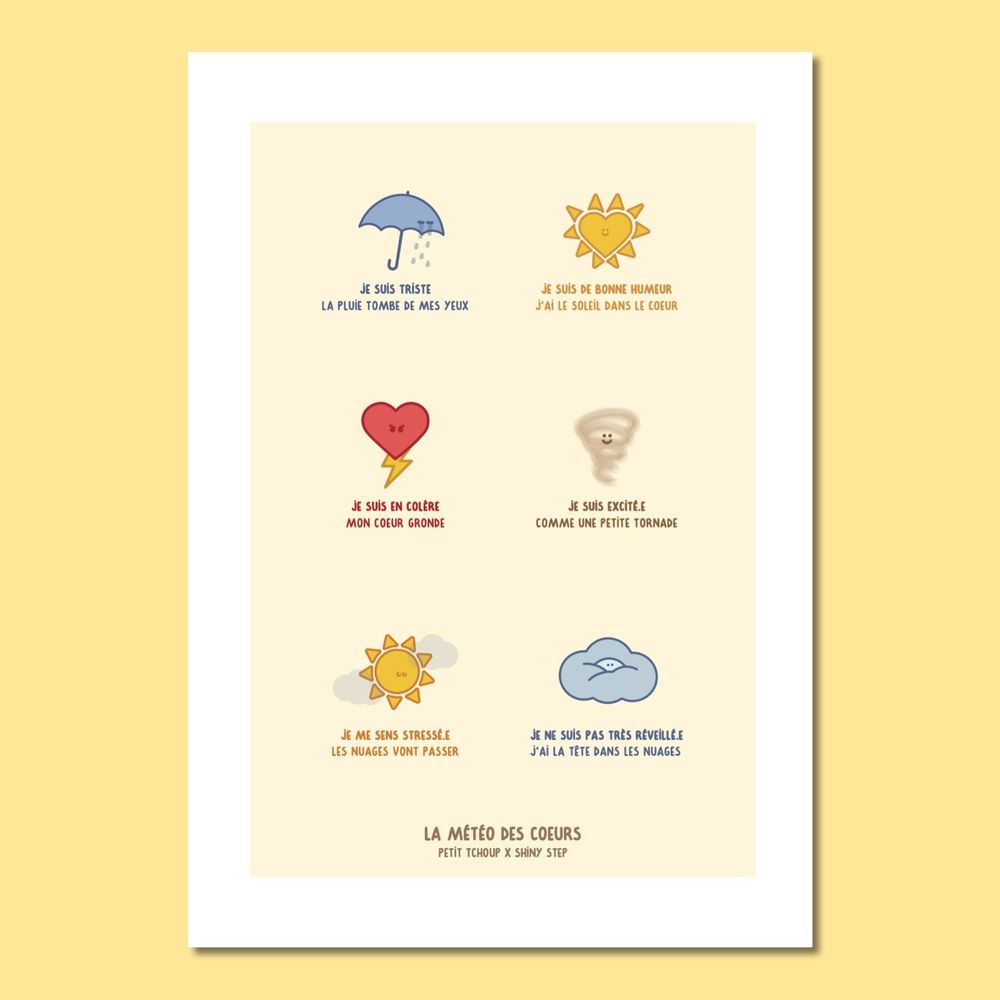 Children's decorative items - A3 poster - The climate of emotions - TSSXPT - SHINY STEP