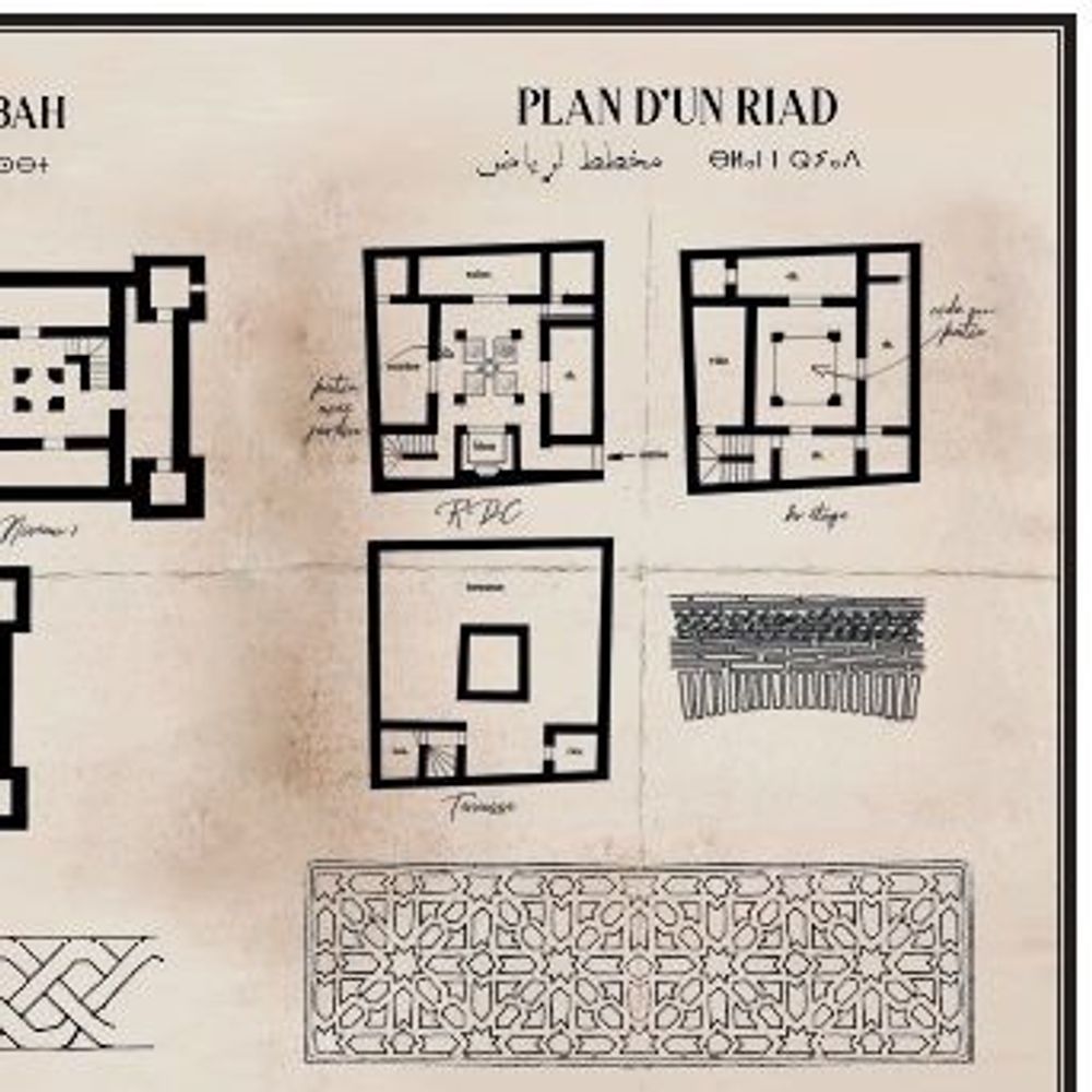 Affiches - Affiche : les constructions traditionnelles, architecture du Maroc - THE VINTAGE FACTORY - AFFICHES EXCLUSIVES MADE IN MOROCCO