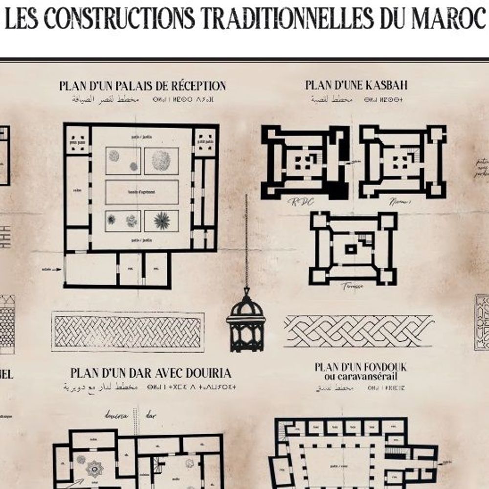 Affiches - Affiche : les constructions traditionnelles, architecture du Maroc - THE VINTAGE FACTORY - AFFICHES EXCLUSIVES MADE IN MOROCCO