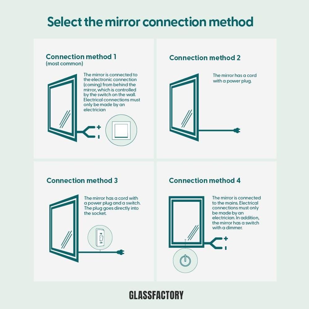 Miroirs pour salle de bain - Miroir LED, 2 bandes lumineuses (120 x 70 cm) - SCANDINAVIAN GLASSFACTORY