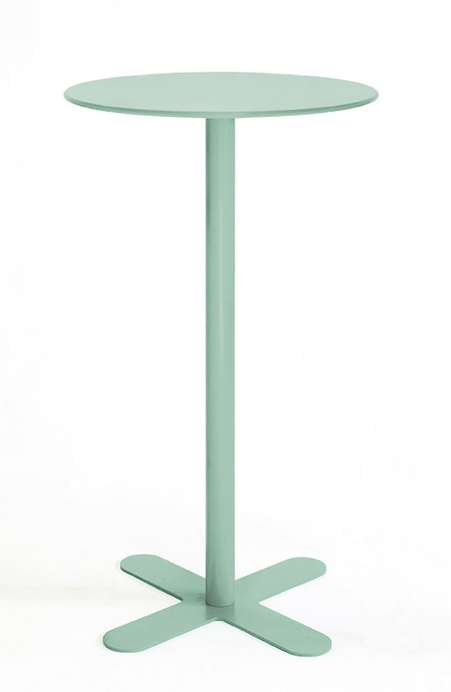 Other tables - ANTIBES tables - ISIMAR