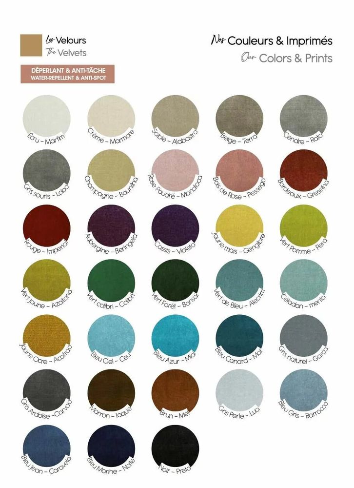 Autres décorations murales - Appliques murale rétro stratifié Mila -  ⌀39cm - LES GAMBETTES