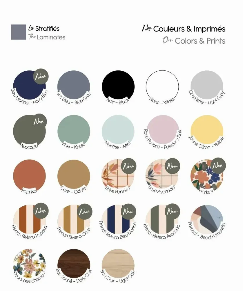Objets de décoration - Tapis vinyle Vadim motif coloré - 120x100cm / 160x200cm - LES GAMBETTES