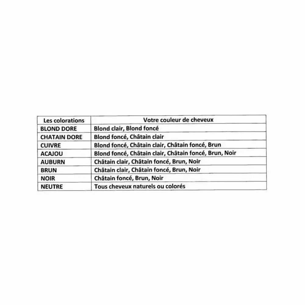 Beauty products - Pack of 3 maintenance shampoos Henna Color auburn 250ml - ARABESK