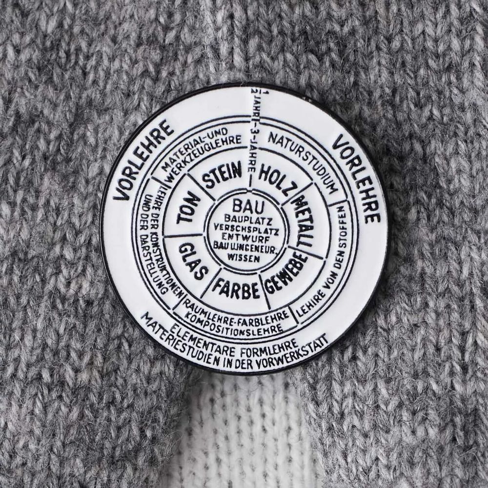 Brooches - Pin Diagram - PINPINPIN.IT