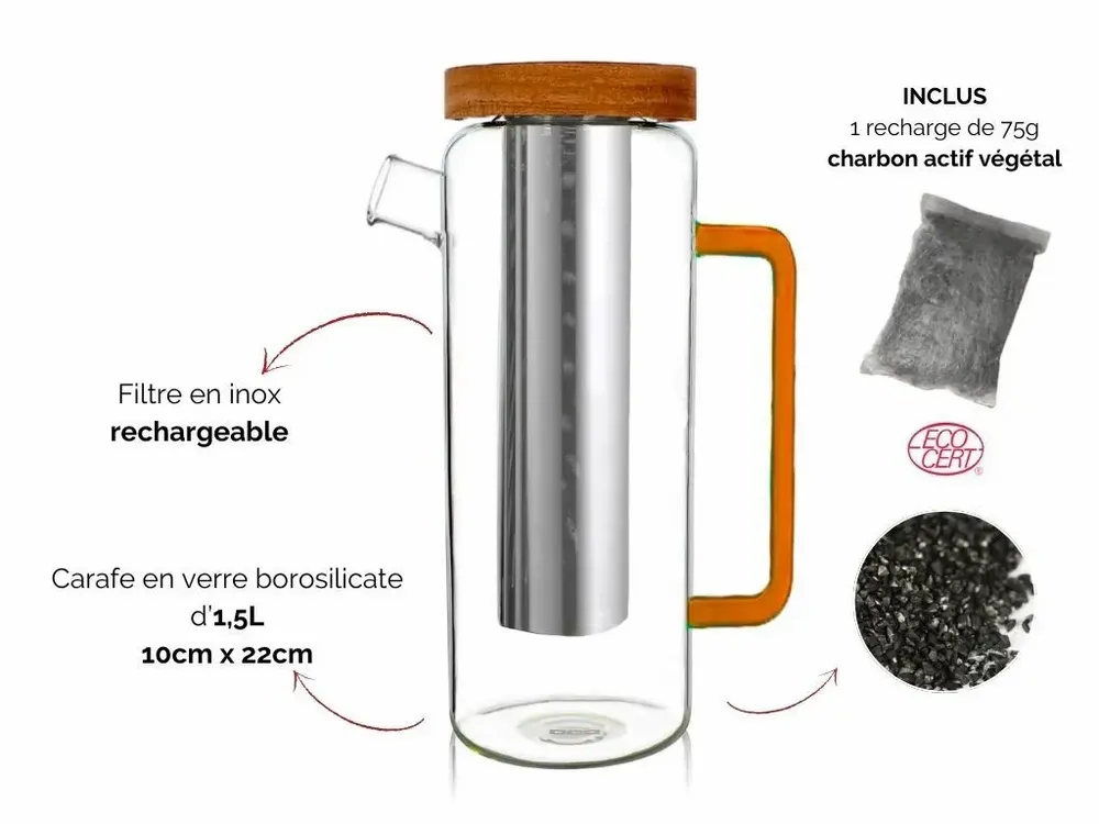 Tea and coffee accessories - 1.5L zero plastic refillable glass filter jug - LE CHARBON ACTIF FRANCAIS