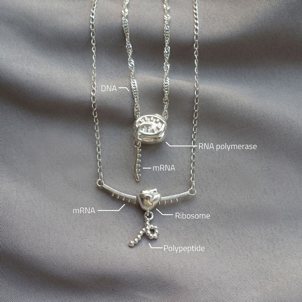 Jewelry - MAGIC TAIWAN in Maison & Objet - TAIWAN TEXTILE FEDERATION