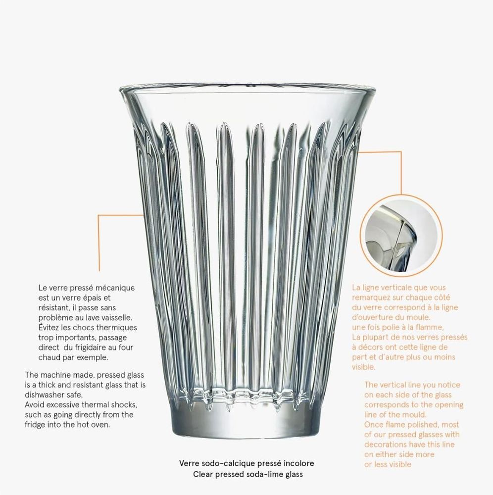 Glass - Pack of 6 ZINC long drinks - LA ROCHÈRE