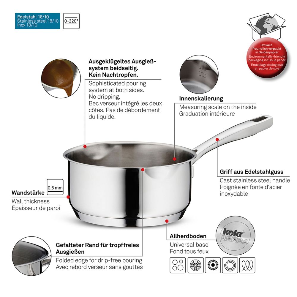 Frying pans - Flavoria - KELA
