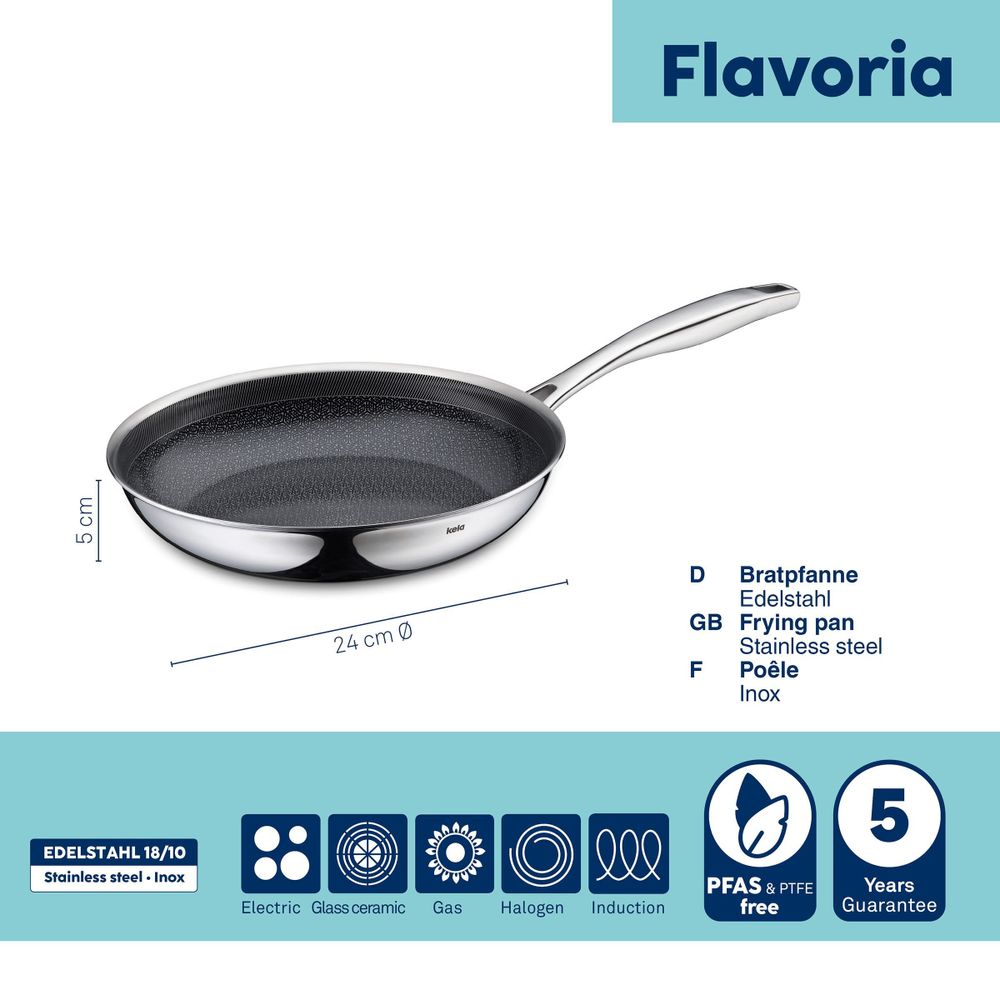 Frying pans - Flavoria - KELA