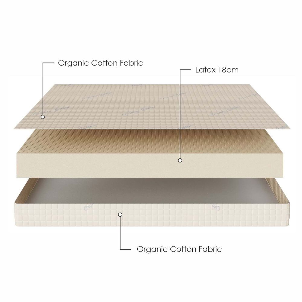 Hotel bedrooms - Mattress - Megisti - WHITE HELLENIC PREMIUM MATTRESS